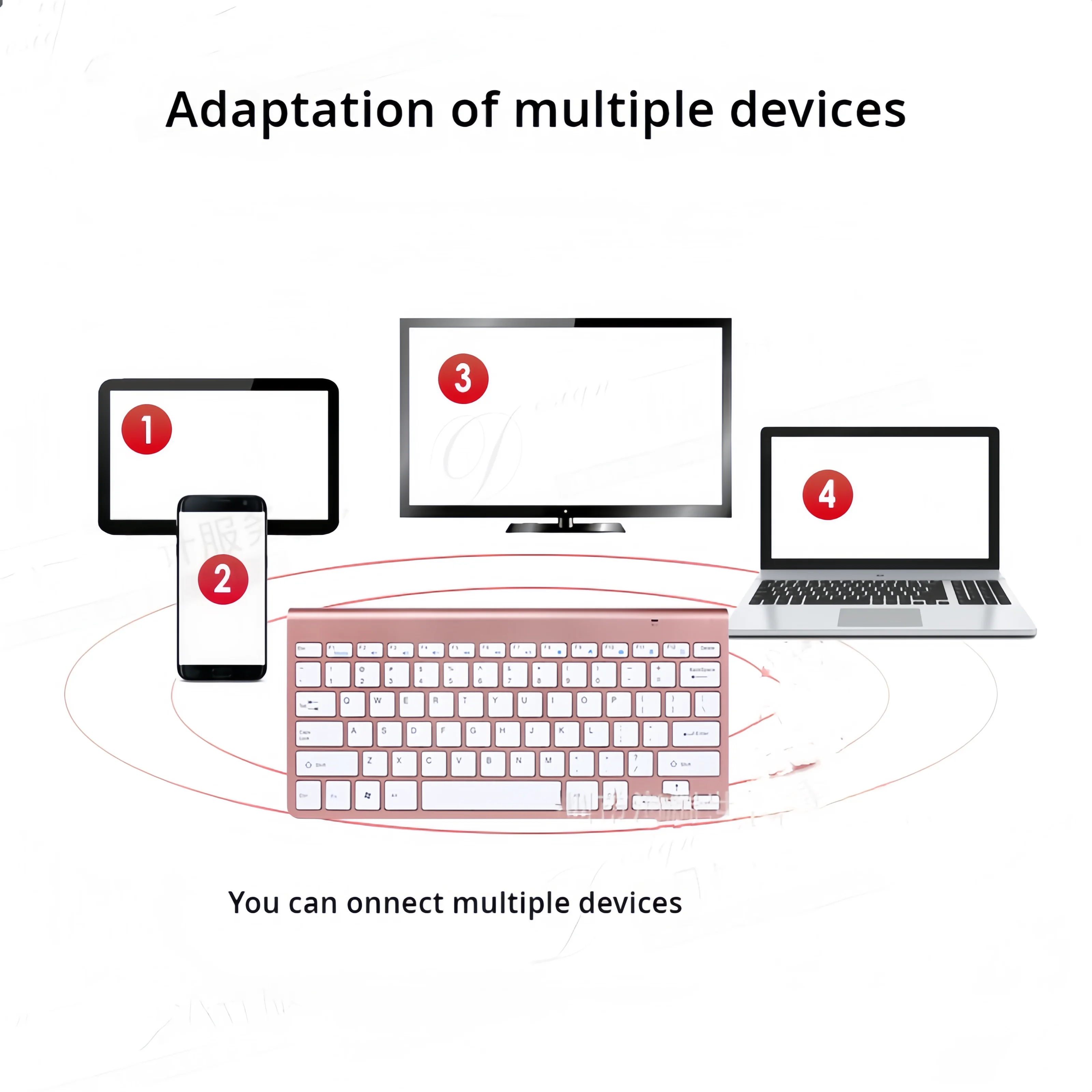 Bluetooth Keyboard Compatible  - Laptop Accessories Holder avis et prix