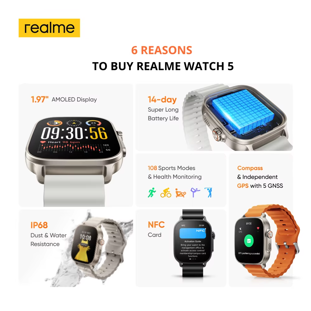 Global Version realme watch 5  - Wrist Rest Gel avis et prix