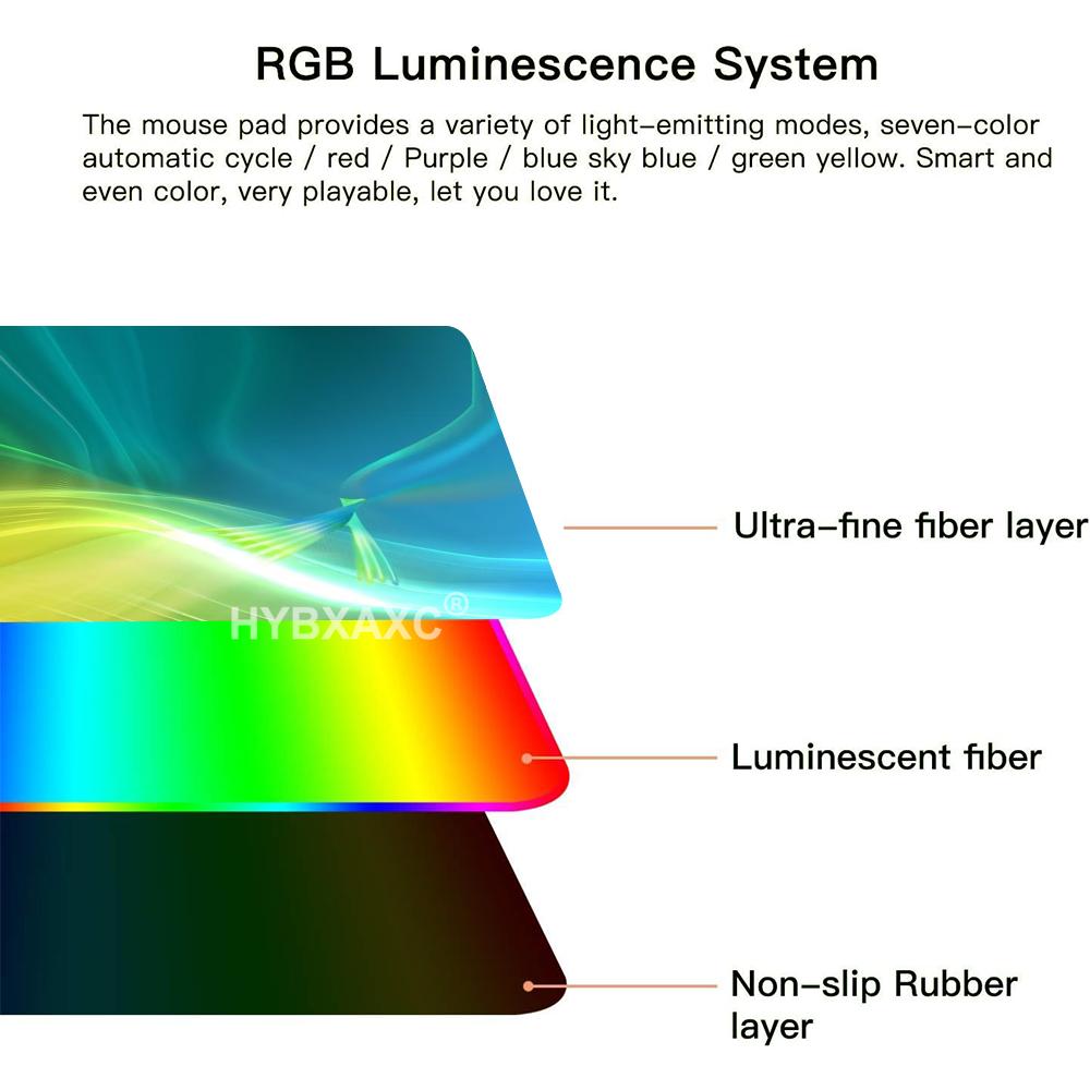 RGB LED Windows XP Wallpaper L - Laptop Accessories Wallpaper avis et prix